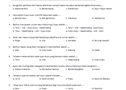 15 Contoh Soal IPA Kelas 4 Ulangan Harian Makhluk Hidup yang Sering Keluar Saat Ujian