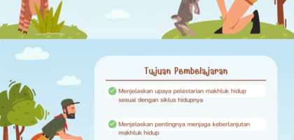 Upaya Pelestarian Makhluk Hidup PDF