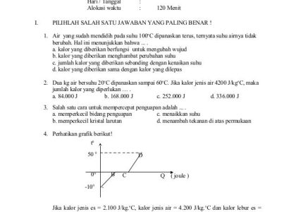 7 Rahasia Latihan Contoh Soal IPA Kelas 7 Bab 4 K13 Agar Siswa Cepat Paham Materi 2026