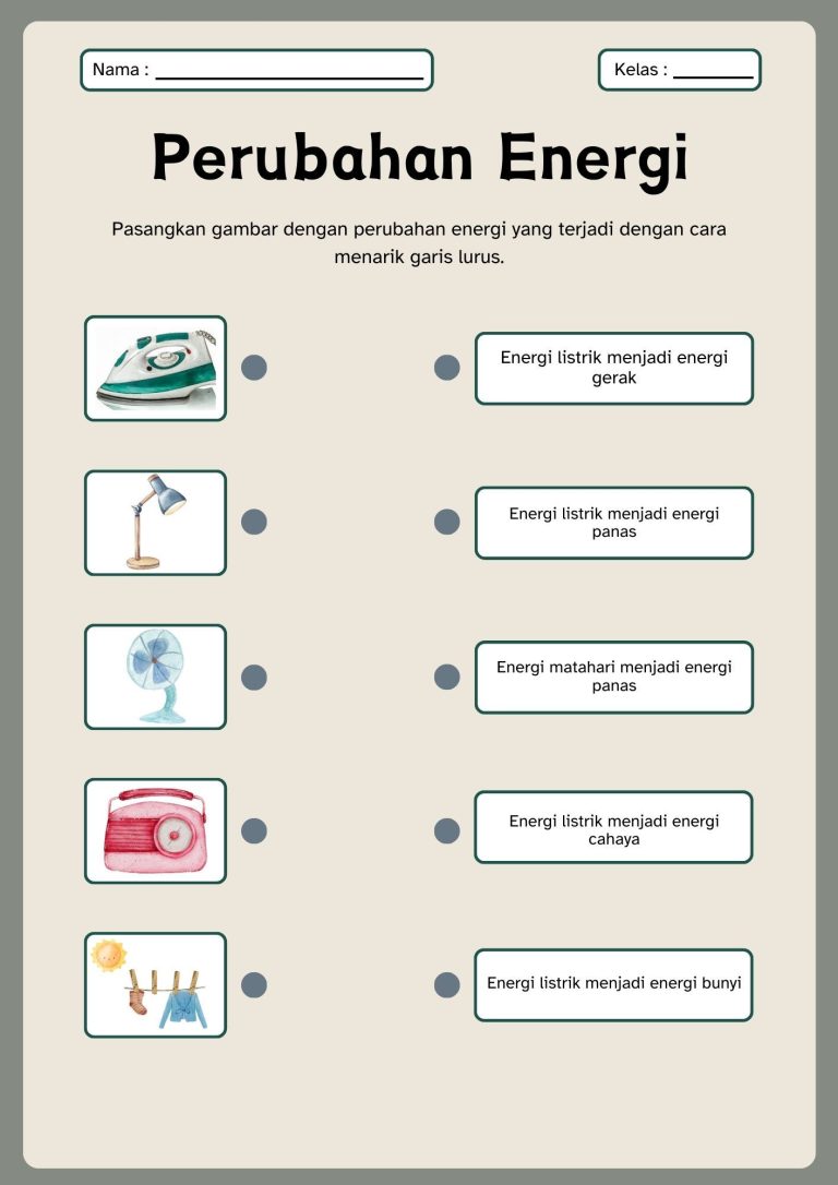 7 Rahasia Mudah Memahami Contoh Soal IPA Kelas 4 Tentang Energi Agar Nilai Ujian Maksimal