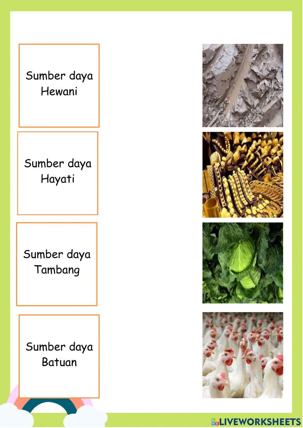 Sumber Daya Alam Free Interactive Worksheets 2261703