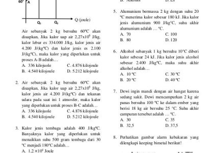 Akhirnya Terungkap 7 Contoh Soal IPA Kelas 7 Bab 4 Suhu dan Perubahannya Paling Sering Muncul