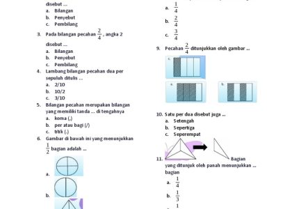 5 Rahasia Soal Pecahan Kelas 4 Semester 2 yang Jarang Diketahui