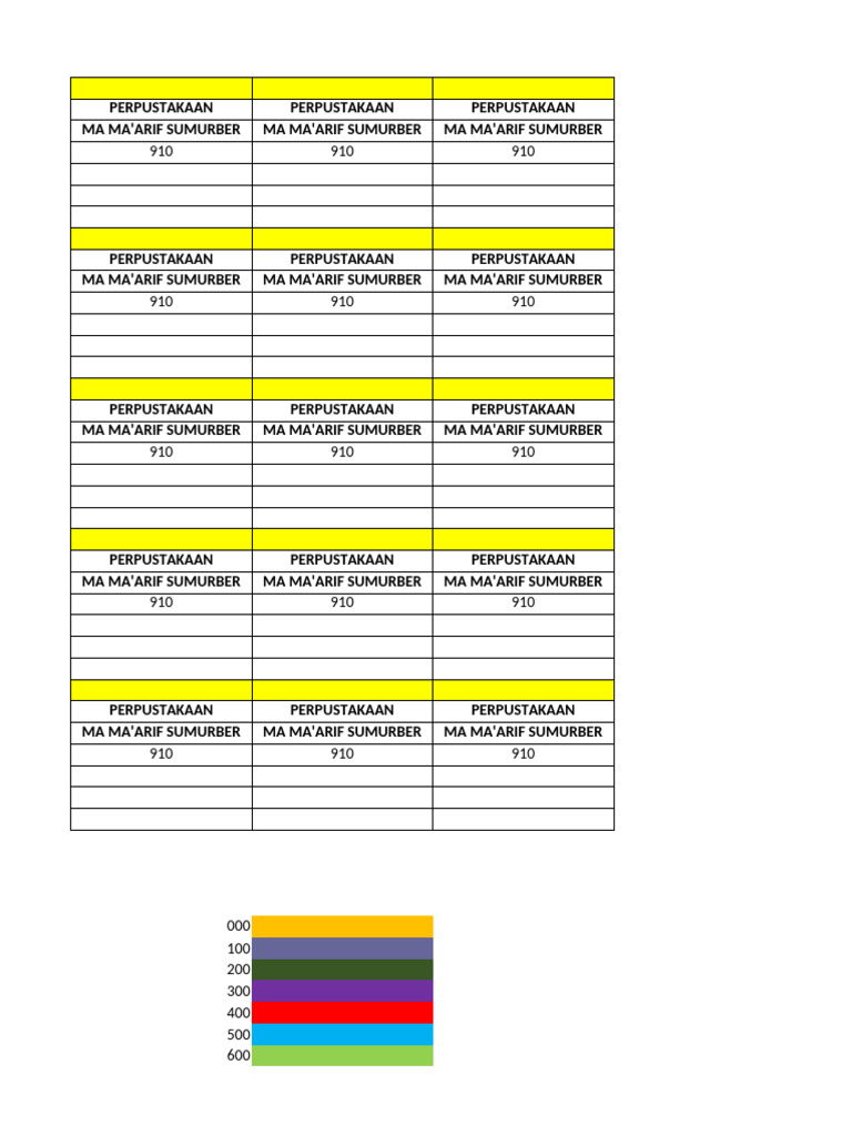 Label Buku Perpustakaan Kode 900 PDF