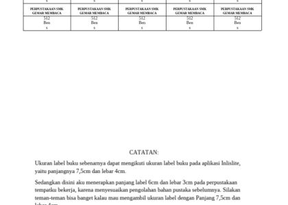 Cara Membuat Label Buku Perpustakaan dengan Word: 3 Langkah Mudah di 2026