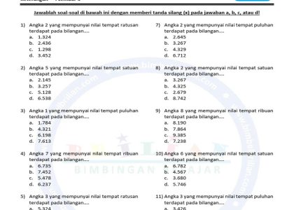 Ternyata Ini Contoh Soal Bilangan Cacah Kelas 4 yang Sering Muncul di 2026