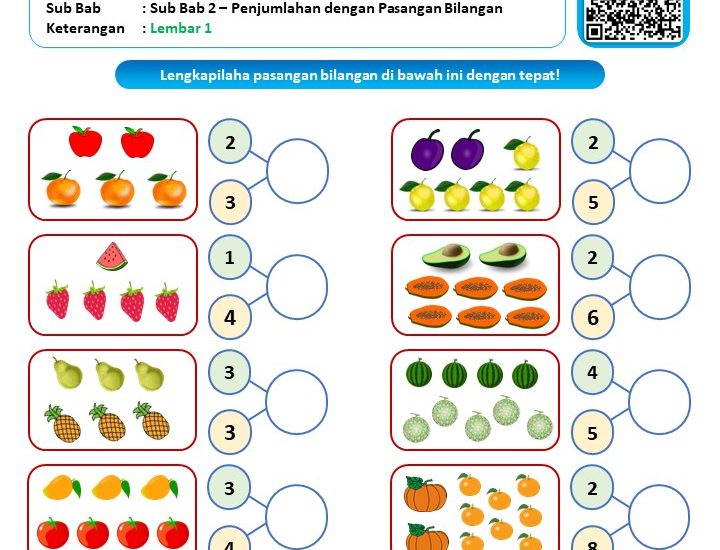 5 Contoh Soal MOS SD Kelas 1 yang Wajib Dikuasai Orang Tua Sebelum Anak Masuk Sekolah