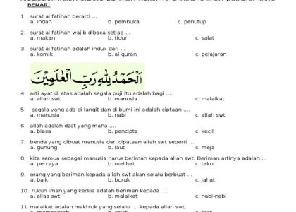 5 Contoh Soal Mid Semester PAI Kelas 1 K13 Paket Terbaru yang Wajib Dikuasai Siswa