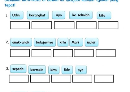5 Fakta Ternyata Soal untuk Anak SD Kelas 2 Bisa Jadi Tanda Kesiapan Sekolah yang Mengejutkan
