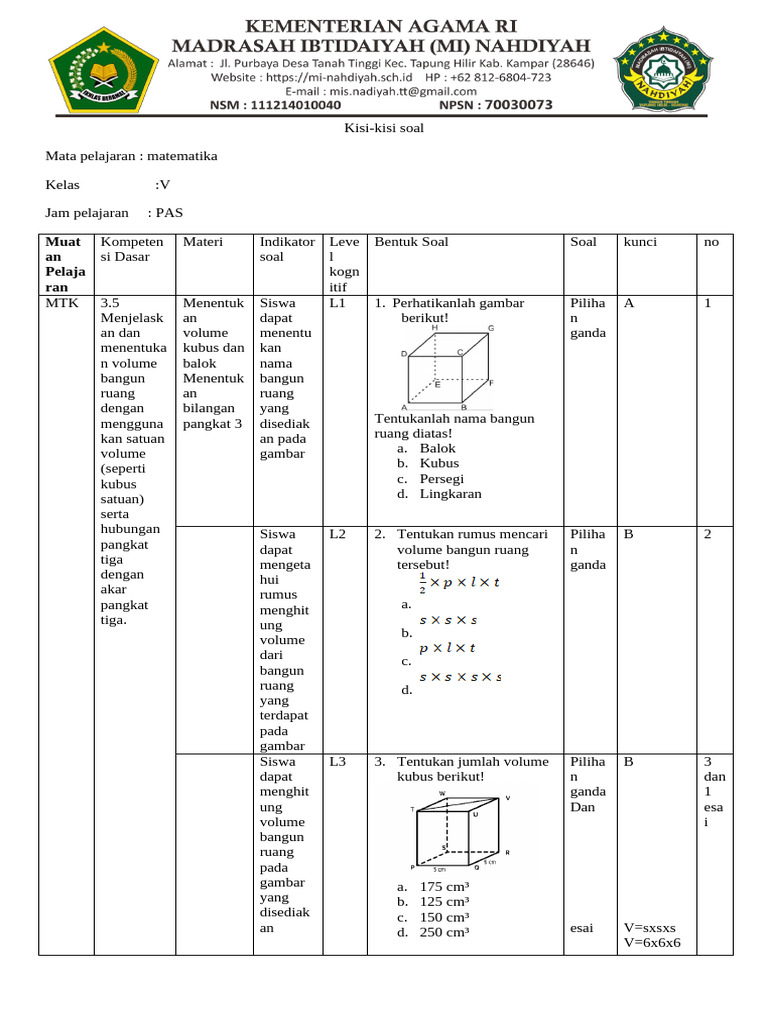 7 Contoh Kisi-Kisi Soal Matematika SD Kelas 5 Semester 2 yang Siap Cetak, Wajib Dicoba