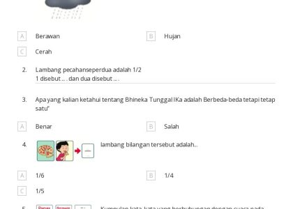 Ternyata Soal PH Kelas 5 Tema 4 Subtema 1 Ini Paling Dicari di Bimbel Brilian