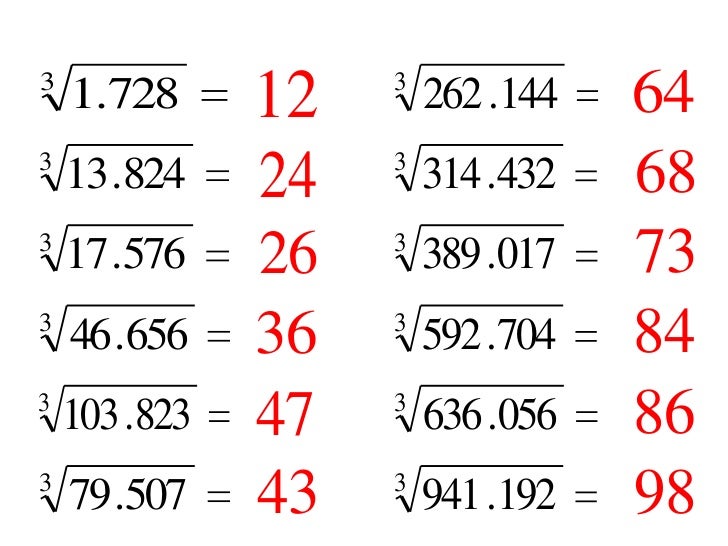 Contoh Akar Matematika - Piffle me