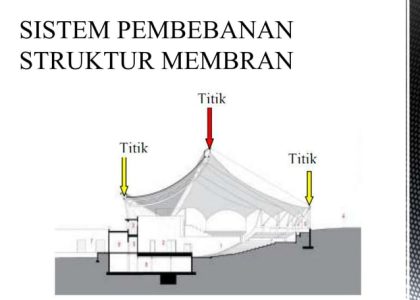 Ternyata Begini Cara Mengubah Word ke PDF Microsoft 2016 Agar Dokumen Tidak Berantakan