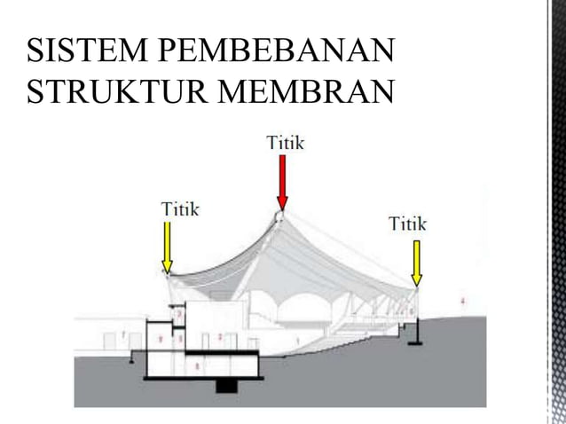 Ternyata Begini Cara Mengubah Word ke PDF Microsoft 2016 Agar Dokumen Tidak Berantakan