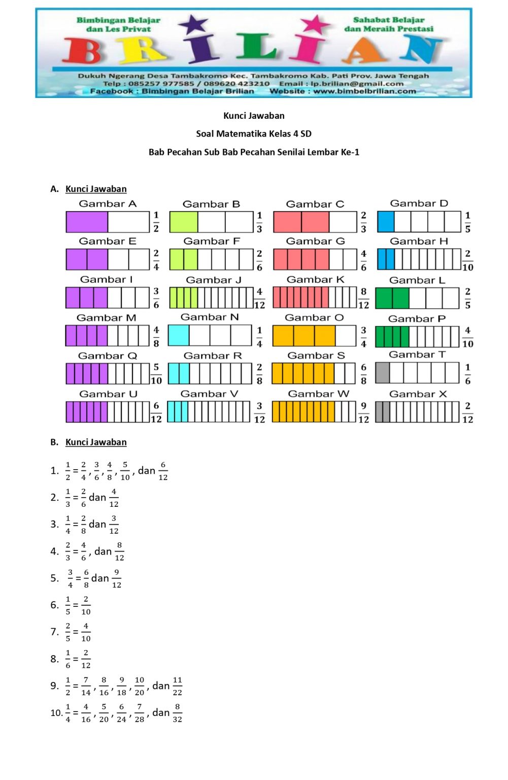 Rahasia Mahir Latihan Soal Matematika Kelas 4 SD Materi Pecahan Tanpa Ribet