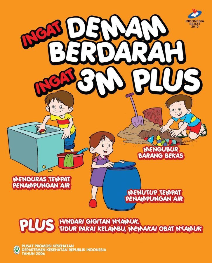 Ternyata Ini Kunci Jawaban Soal Poster Kelas 4 yang Paling Sering Muncul di Ujian
